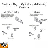 Andersen Hinged Patio Door Keyed Cylinder with Housing - Distressed Nickel