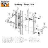 Hardware Kit, Single Door, Newbury, Active Door - Antique Brass