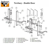 Hardware Kit, Double Door, Newbury, Active / Passive Door - Antique Brass