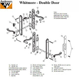 Hardware Kit, Double Door, Whitmore, Active / Passive - Satin Nickel