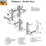 Hardware Kit, Double Door, Whitmore, Active / Passive - Antique Brass