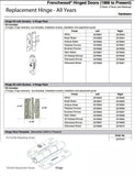 1 Hinge Kit, 2005-Present Andersen FWH Right Hand Door- Distressed Nickel