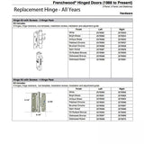 Andersen 4 Hinge Kit, Right Hand (2005-Present) - Bright Brass