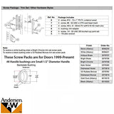 Screw Pack 1/2 Inch Diameter, Newbury Series - Satin Nickel