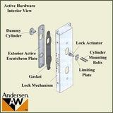 Andersen Frenchwood Hinged Door Lock Actuator, 1-3/4 Door