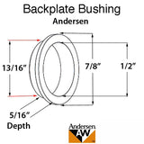 Andersen Newbury Bushing Screw Pack Brass