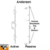 Andersen Active Multipoint Lock FWH80 Door Stainless Steel Multipoint Lock Andersen 2579773