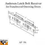 Latch Bolt Receiver - Frenchwood Outswing