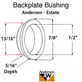 Bushing, 1/2 Diameter Handle, Andersen Newbury Series - White