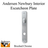 Newbury Active Interior Escutcheon Plate