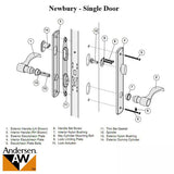 Newbury Active Interior Escutcheon Plate