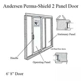 Andersen Interlock Weatherstrip Set, 6ft 8in Perma-Shield Gliding Door - Gray