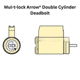 MUL-T-LOCK Cylinders for ARROW Double Cylinder Deadbolt (set of 2)