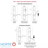 Hoppe HLS7 Tongue Active Gear, 45/92, Tongue @ 29.65", Left Hand