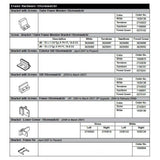 Andersen Tilt-Wash (DC) and (TW) Windows - Bracket w/screws - Sill (Stormwatch) - Terratone