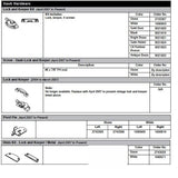 Andersen Tilt-Wash (DC) and Tilt-Wash (TW) Windows - Lock and Keeper Kit - Stone