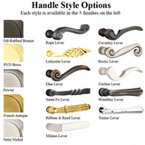 MULTIPOINT TRIM, 2 X 10-1/2 INCH, AMERICAN CYLINDER TRADITIONAL BRASS HANDLESET, CHOOSE OPTIONS