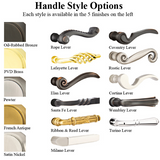 MULTIPOINT TRIM, 1-1/2 X 11 INCH, AMERICAN CYLINDER TRADITIONAL BRASS HANDLESET, CHOOSE OPTION  921601000