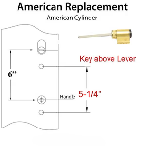 5-1/4 Screw Holes, Key Above Lever - Trilennium