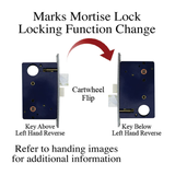 Marks 9215 Series Door Lever Hardware Set For Security Doors