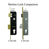Lock Body Case Marks Slimline 25mm Backset