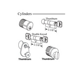 Marks Euro Slimline Keyed Profile Cylinder Kwikset Doubled Keyed Profile Cylinder