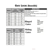 Marks Keyed Door Gate Lock Keyed Sliding Door Gate Lock