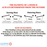 Hoppe Pure White Guide Hinge 850-3033861