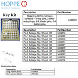 Hoppe Non-Logo Keying Kit - Full size