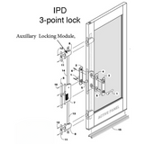 Auxiliary Ipd Locking Module Peachtree Citadel Door - Xo