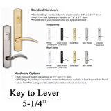 Neuma Active Keyed Handle Set 5-1/4 Inch PZ