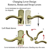 Active Handleset 400C Euro Left Hand Multipoint Lock Trim - 395160EC ,Satin Nickel