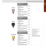 Emtek Select Knurled Hinge Tips (4 tips per set)