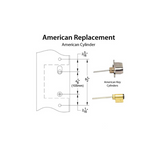 MULTIPOINT TRIM, 1-1/2 X 11 INCH, AMERICAN CYLINDER, SANDCAST BRONZE HANDLESET