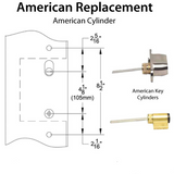 MULTIPOINT TRIM, 1-1/2 X 11 INCH, AMERICAN CYLINDER, SANDCAST BRONZE HANDLESET, CHOOSE OPTIONS