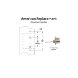 MULTIPOINT TRIM, 2 X 10 INCH, AMERICAN CYLINDER STAINLESS STEEL HANDLESET, CHOOSE OPTIONS