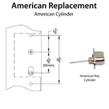 MULTIPOINT TRIM, 1-1/2 X 11 INCH, AMERICAN CYLINDER STAINLESS STEEL HANDLESET, CHOOSE OPTIONS