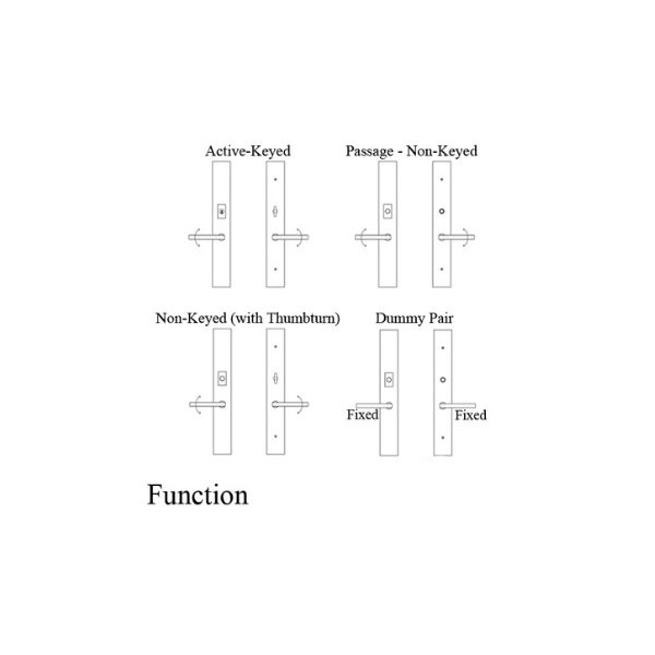 LARGE MULTI POINT ENTRY HANDLE SET - MODERN AMERICAN KEY ABOVE – Golden ...