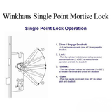 Winkhaus Single Point Mortise Lock, 45mm Backset - YDI