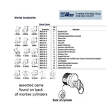 Marks Mortise Cam Cylinder Standard Tail Piece