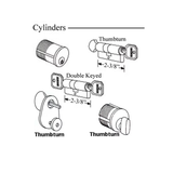 Marks Euro Slimline Keyed Profile Cylinder Kwikset Doubled Keyed Profile Cylinder