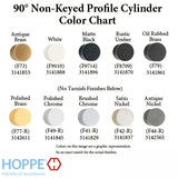 31.5 / 10 New Style HOPPE Non Logo 90 Non-Keyed Profile Cylinder Lock, Solid Brass, Choose Finish