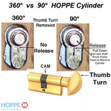 31.5 / 31.5 HOPPE Non Logo 90 degree Keyed Profile Cylinder Lock, Solid Brass