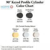 35.5 / 55.5 HOPPE Non-Logo 90 Profile Cylinder Lock