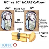 40.5 /40.5 HOPPE Non-Logo 90 Profile Cylinder Lock, Solid Brass,