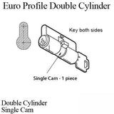 Euro Profile Double Cylinder, 40.5/40.5 mm, 360 Key / Key - Satin Nickel