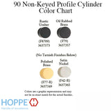 45.5 / 10 New Style HOPPE Non-Logo 90Á Non-Keyed Profile Cylinder Lock, Brass, Choose Color