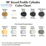 45.5 / 31.5 New Style HOPPE Non-Logo Active 90 Keyed Profile Cylinder Lock