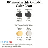 45.5 / 45.5 New Style HOPPE Non-Logo Active 90 Keyed Profile Cylinder Lock Hoppe Part No. 3637242