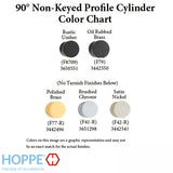 60.5 / 10 New Style HOPPE Inactive 90Á Non-Keyed Profile Cylinder Lock, Solid Brass, Choose Finish